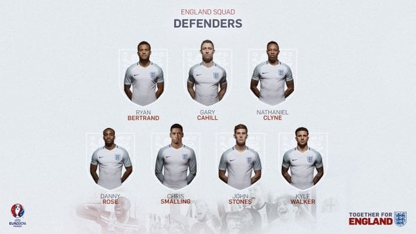 England Squad Euro 2016 - Defeners