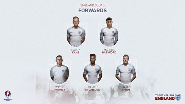 England Squad Euro 2016 - Strikers