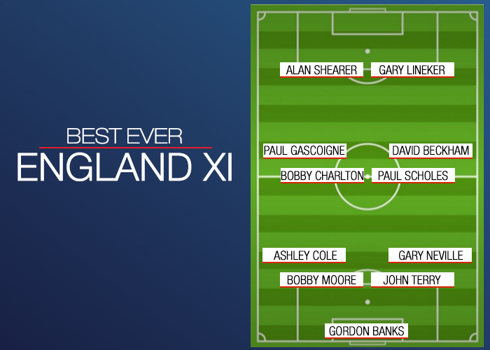 Best ever ENGLAND XI