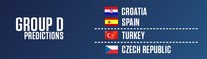 Group D predictions