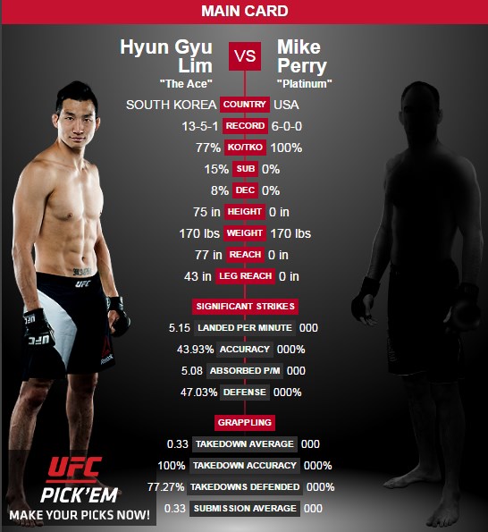 20-08-2016 - Hyun Gyu Lim vs Mike Perry