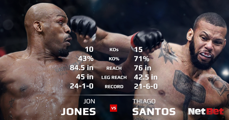 Does Santos have the power to crack Jon Jones's chin? Or is Jones just too well-rounded a fighter for Santos to stand a chance?