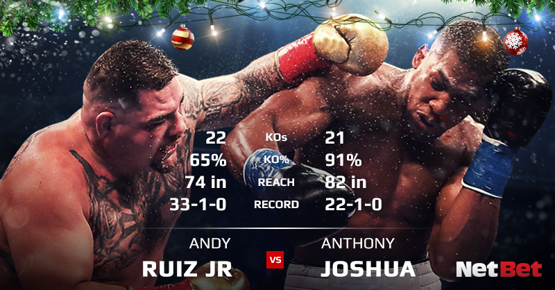 Andy Ruiz vs Anthony Joshua