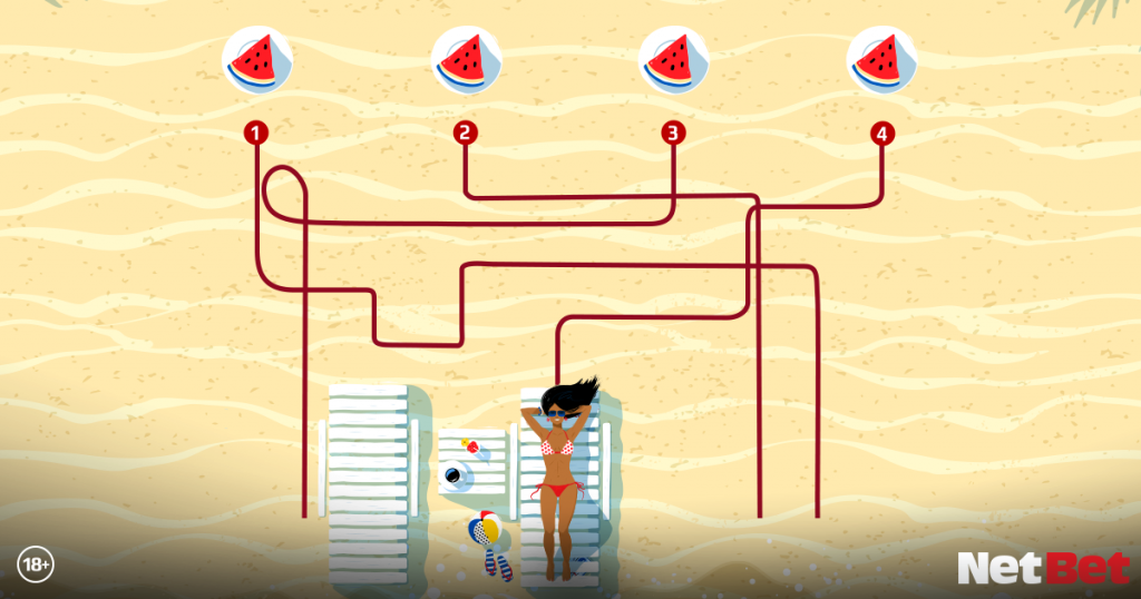 Line game on NetBet Facebook Guess the line game on NetBet Facebook