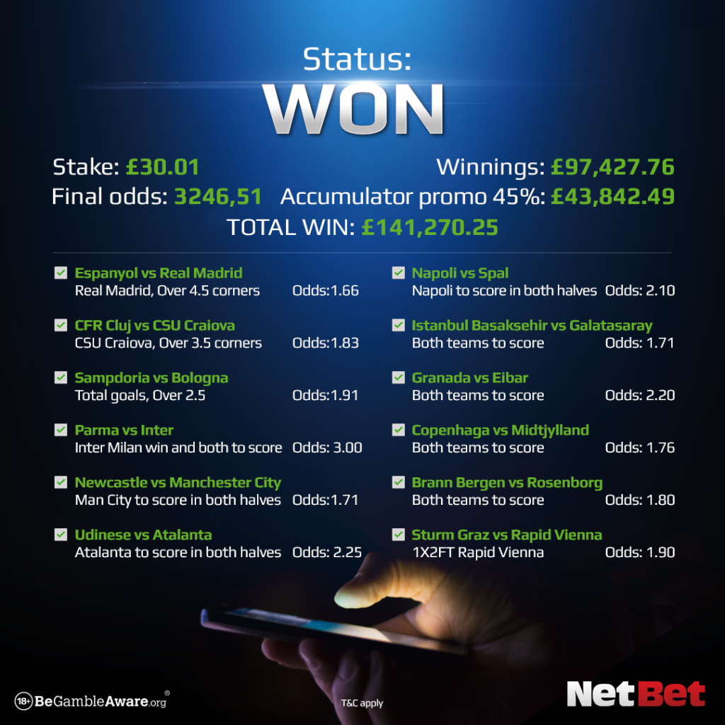 football odds winner