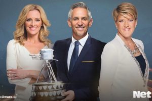 BBC Sports Personality of the Year Awards presenters