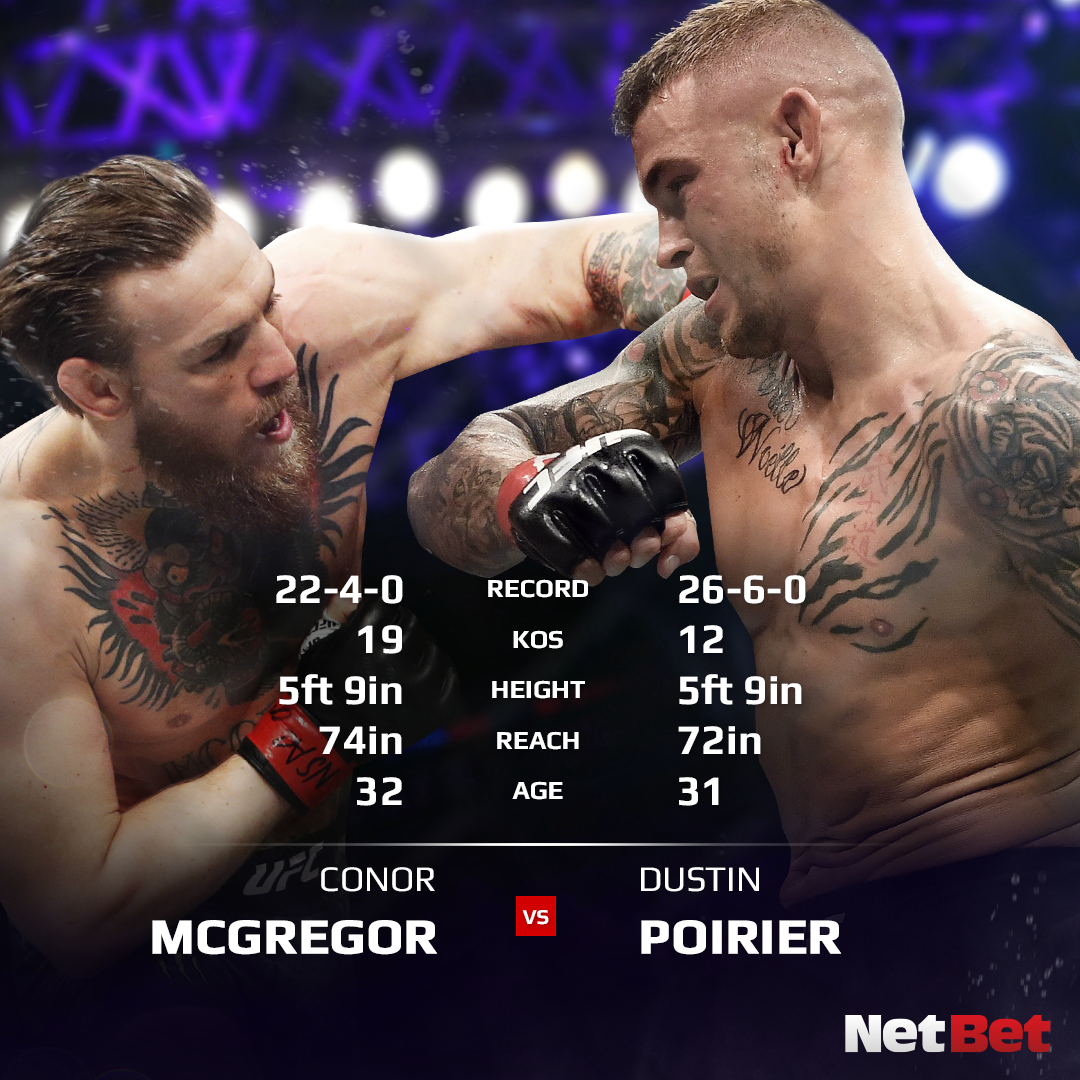 Vs Dustin Ufc 257 Now Tv Mcgregor Poirier Bt Sport UFC 257