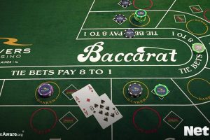 Learn all about the history of Baccarat and then play it online at NetBet Casino