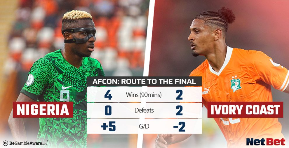 Head-to-head records for AFCON finalists