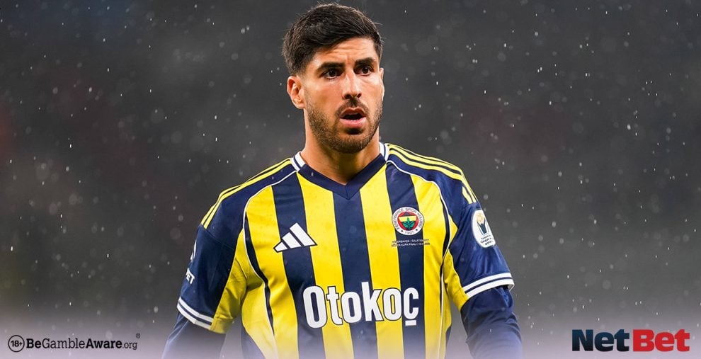 Fenerbahce vs Aston Villa Preview